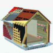 Membrane anticondens Delta